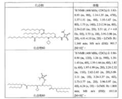 Figure 111101514-A0305-12-0289-192