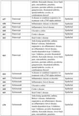 Figure imgf000333_0001