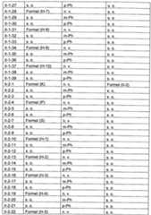 Figure imgf000046_0001