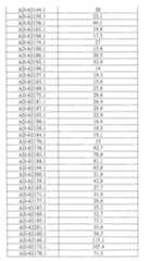 Figure 112108125-A0101-12-0320-169