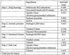 Figure imgf000034_0002