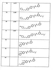 Figure G200780031980XD00951