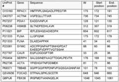 Figure imgf000064_0002