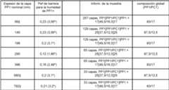 Figure imgf000014_0001