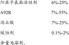 Figure FSA00000615674900012