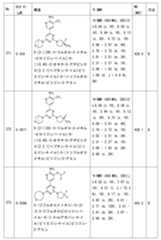 Figure 2023011775000366