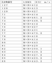 Figure 2024054409000309