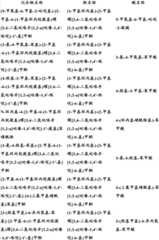 Figure BDA0000375660740002451