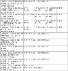 Figure BDA0003013175250001041