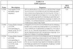 Figure imgf000071_0002