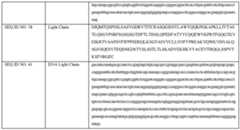 Figure imgf000033_0001