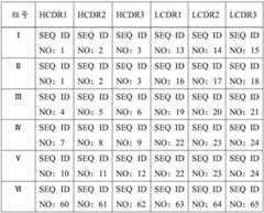 Figure BDA0001901743490000031