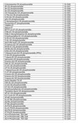 Figure imgf000047_0001