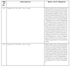 Figure imgf000475_0001