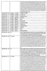 Figure 109131969-A0202-12-0101-54