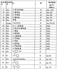 Figure C02815920D01112