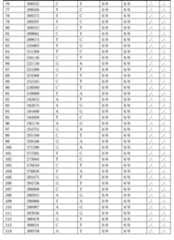 Figure 0007292035000005