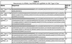 Figure imgf000047_0001