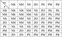 Figure BDA0002469580730000101