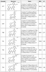 Figure imgf000249_0001