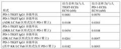 Figure 705125DEST_PATH_IMAGE012