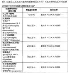 Figure 107122227-A0202-12-0059-37