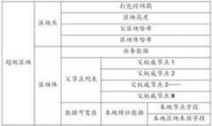 Figure 586248DEST_PATH_IMAGE003