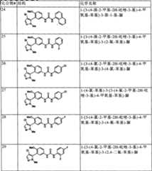 Figure A20048002100900672