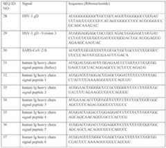 Figure imgf000053_0002