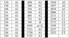 Figure BDA0001814810910000751