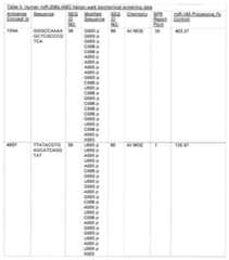 Figure imgf000080_0001