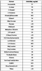 Figure imgf000060_0001