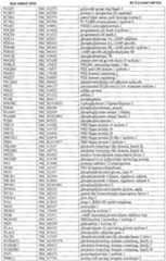 Figure imgf000035_0001