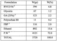 Figure imgf000029_0001