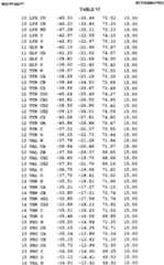 Figure imgf000284_0001