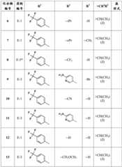 Figure BDA0001311904430000691