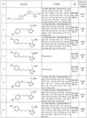 Figure imgf000240_0001