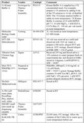 Figure imgf000107_0001