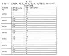 Figure 2023012548000838