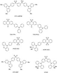 Figure BDA0003615335190001141