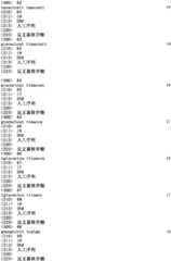 Figure IPA0000293710130000491