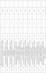 Figure PCTCN2020100134-appb-000094