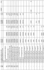 Figure imgf000355_0001