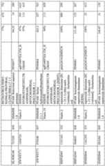 Figure imgf000481_0001