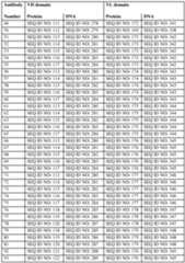 Figure imgf000105_0001