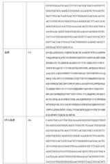 Figure TW201802121AD00015