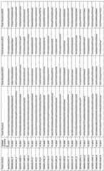 Figure imgf000084_0001