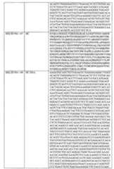 Figure 109131969-A0202-12-0085-38