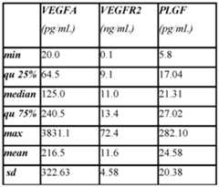 Figure imgf000074_0001