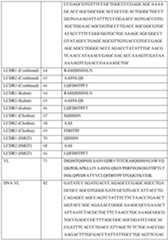 Figure imgf000083_0001